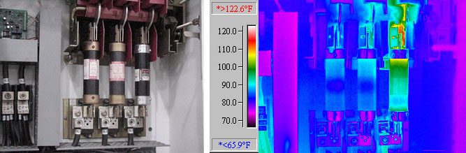 Electrical panel with thermal imaging