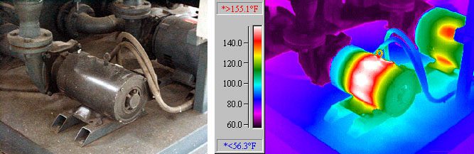 Industrial motor and heat map