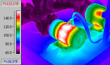 Infrared analysis of machinery temperature